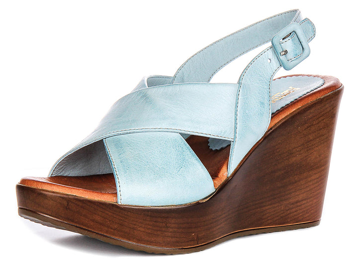 Celeste Wedges Sandals In Sky Blue